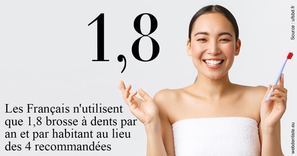 https://www.latelier-dentaire.fr/Français brosses