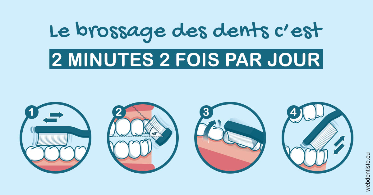 https://www.latelier-dentaire.fr/Les techniques de brossage des dents 1