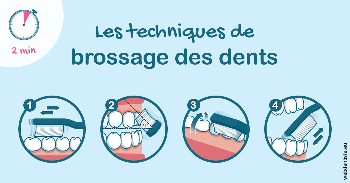 https://www.latelier-dentaire.fr/Les techniques de brossage des dents 1