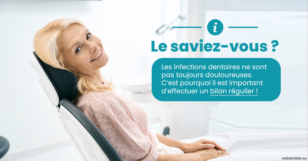 https://www.latelier-dentaire.fr/T2 2023 - Infections dentaires 1