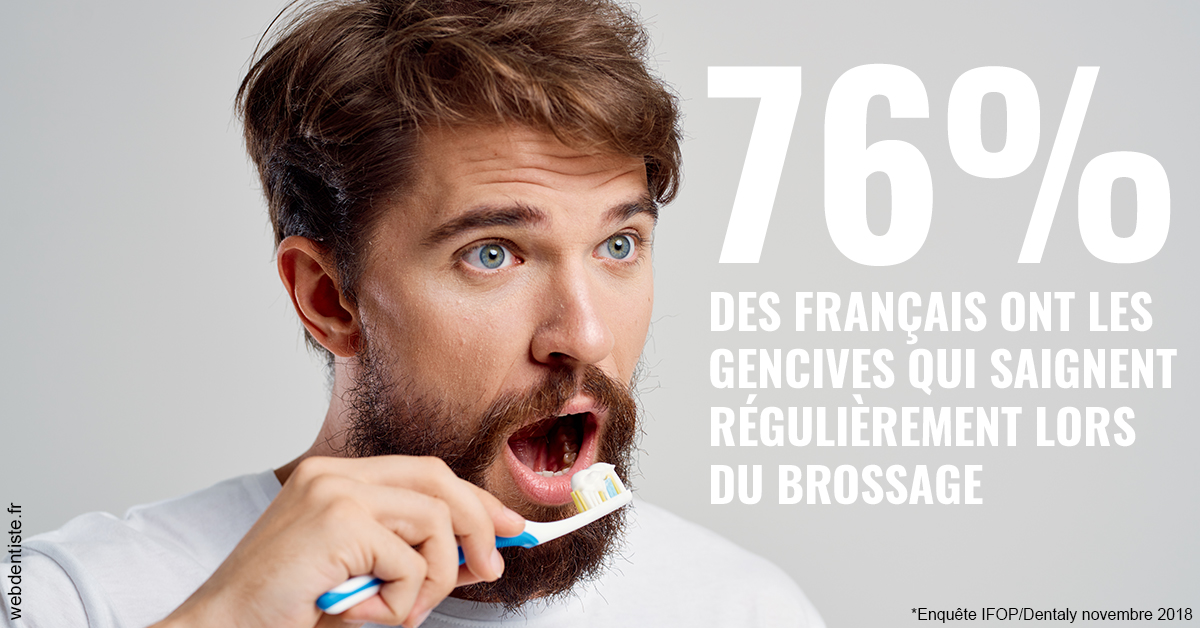 https://www.latelier-dentaire.fr/76% des Français 2