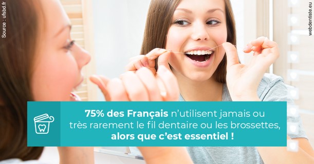 https://www.latelier-dentaire.fr/Le fil dentaire 3