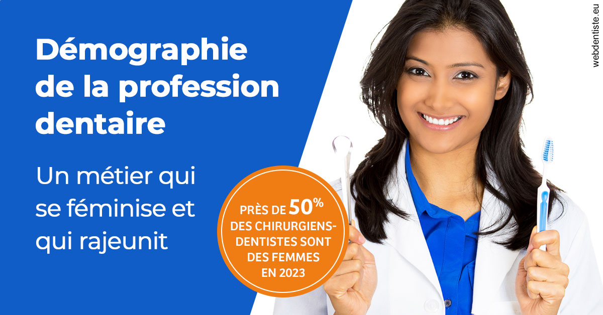 https://www.latelier-dentaire.fr/Démographie de la profession dentaire 2