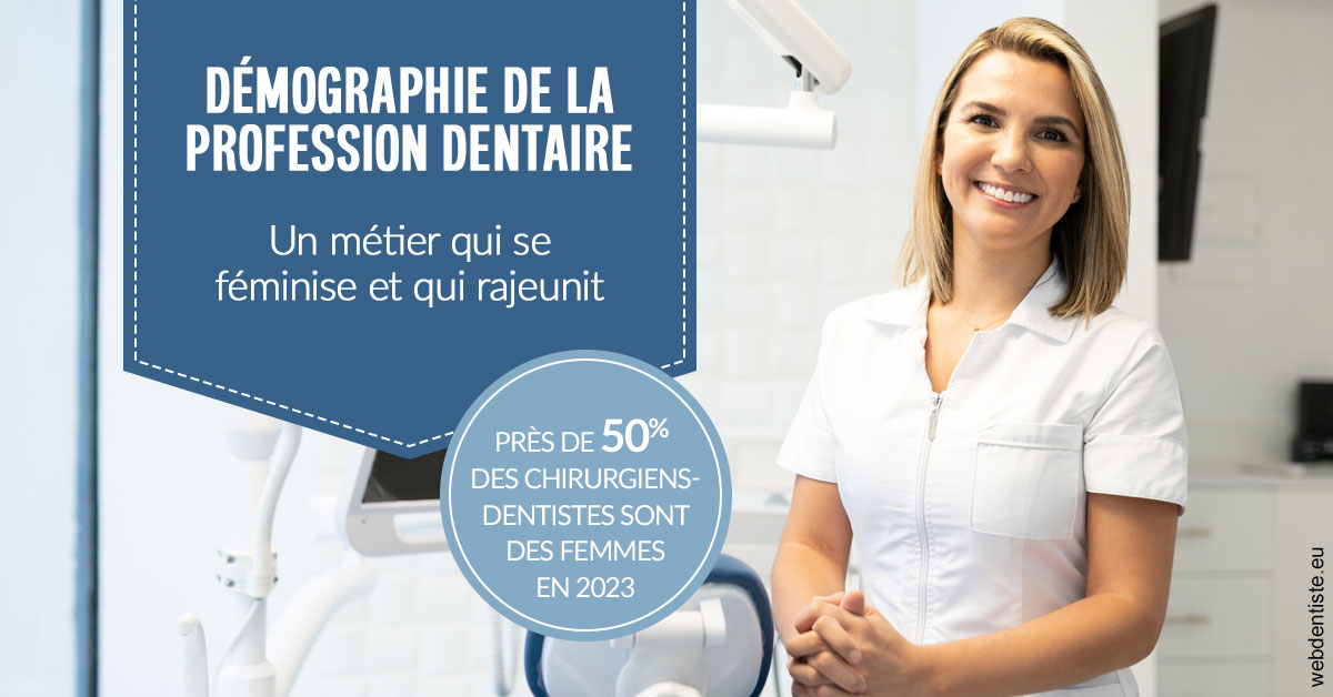 https://www.latelier-dentaire.fr/Démographie de la profession dentaire 1