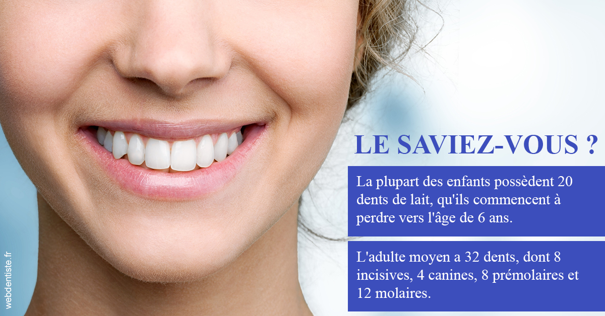 https://www.latelier-dentaire.fr/Dents de lait 1