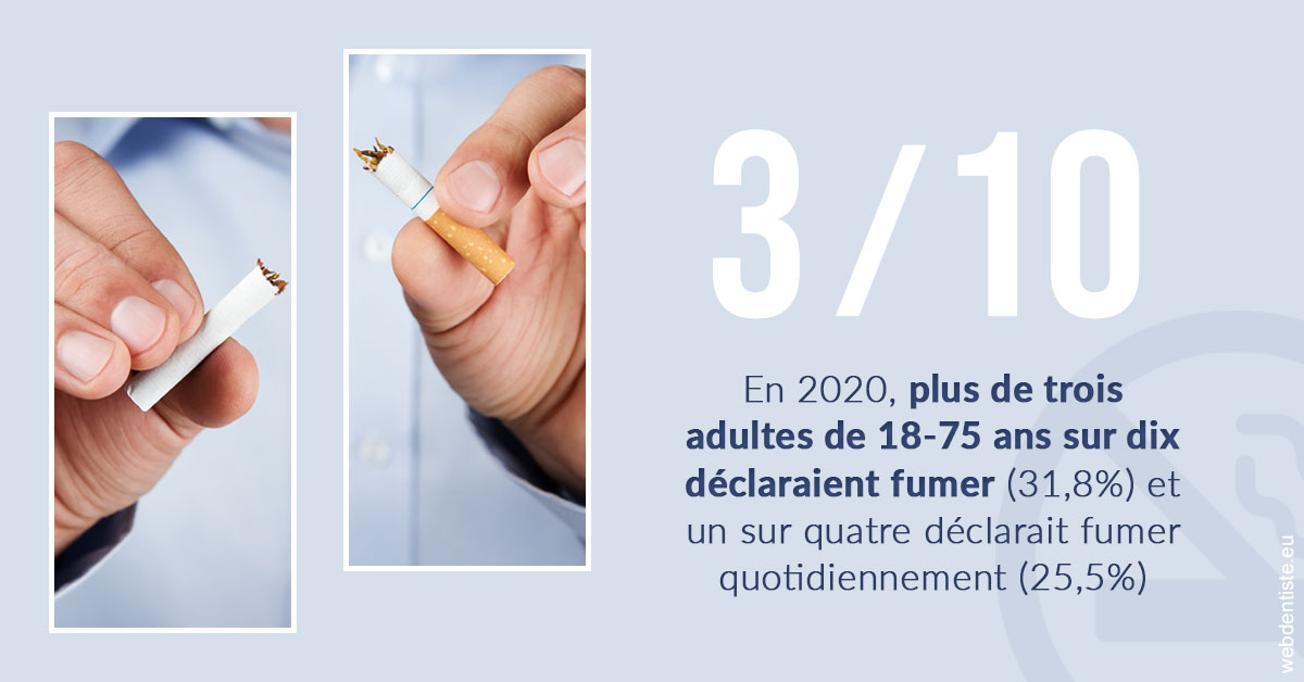 https://www.latelier-dentaire.fr/Le tabac en chiffres